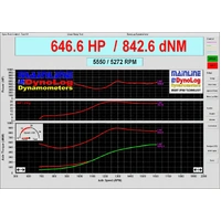 ARTEC x Spectrum SPORT 600 Bolt-on Turbo Set for Nissan RB26DETT