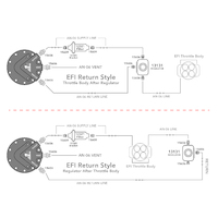 AEROMOTIVE EFI Throttle Body – Phantom 340 & Installation Kit(17168)