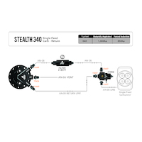 AEROMOTIVE Bypass Carbureted Stealth Fuel System(17256)