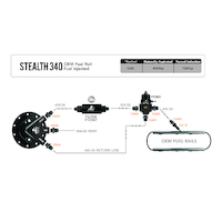 AEROMOTIVE EFI OEM Returnless Rail Stealth Fuel System(17351)