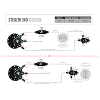 AEROMOTIVE EFI Throttle Body Stealth Fuel System(17352)