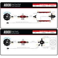 AEROMOTIVE Replacement Fuel Cell A1000 Module, w/ Pickup(18003)