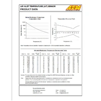 AEM Air Temp Sensor with 3/8" NPT Male Thread AEM ELECTRONIC 30-2010