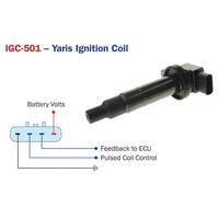 Raceworks 'Yaris' Ignition Coil (incl. Plug & Pins)  IGC-501