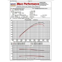 PROCESS WEST Next Gen Ranger Raptor Stage 2 intercooler - Black PWRRIC02B
