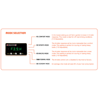 Response Plus Throttle Control RP1022DP