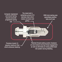 Russell Performance Speed Bleeders - Pair (8mm X 1.25, 24mm long)