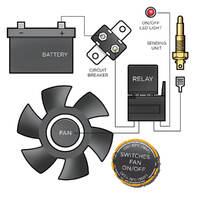Electric Thermo Single Fan Controller Kit on 85c C / off 76cC