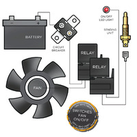 Electric Thermo Dual Fan Controller Kit on 85c C / off 76cC