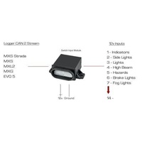 Wiring Input Module