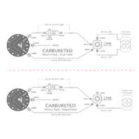 AEROMOTIVE Carbureted Phantom 340 Kit(17254)