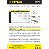 WHITELINE Sway Bar - 24mm 2-Point Adjustable