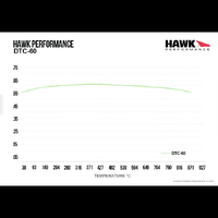 Hawk Performance DTC-60 Front Brake Pads for Alcon CAR49 TA4/CRB332/CRB343 16mm (4-Piston) HB105G.620