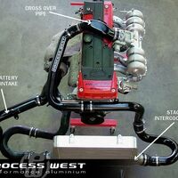 Stage 2.1 Performance Package (suits Ford Falcon BA/BF) PWBAPP21