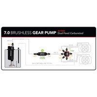 Fuel Cell, True Variable Speed, 15 Gal, Brushless Spur 7.0 GPM(18648)