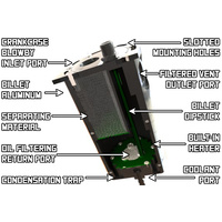 Radium Air Oil Separator - Universal Kit