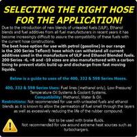 SPEEDFLOW 400 Series AQP Socketless Hose 12 Blue Per Metre