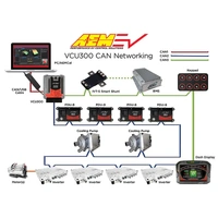 AEM VCU 300 Programmable Electric Vehicle Control Unit Multi motor and inverter controller