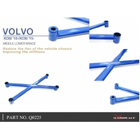 MIDDLE LOWER BRACE VOLVO, XC60, XC90, 15-PRESENT, 18-PRESENT