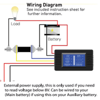 Hulk 4x4 LCD Battery Meter