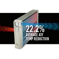 HPD Transcooler Kit for Toyota Landcruiser 200 Series