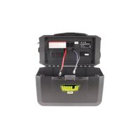 Hulk 4x4 Portable Powerpack