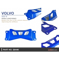 MIDDLE LOWER BRACE VOLVO, XC40, 18-PRESENT