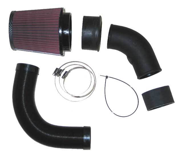 Monza Performance - Ricambi per Abarth e Officina Elaborazioni – Monza