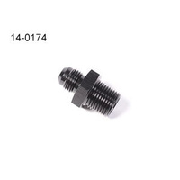 Radium AN Male to NPT Male Straight Fittings