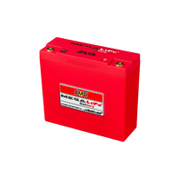 BUDDYCLUB MEGALiFe Battery MR-40