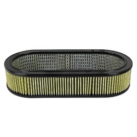 AFE Magnum FLOW Pro-GUARD 7 Air Filter 18-87003