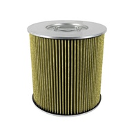 AFE ProHDuty Pro-GUARD 7 Air Filter FOR 15.07OD x 8.12ID x 15.86H in
