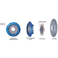 CUSCO SINGLE PLATE PULL TYPE CLUTCH FOR SG9 (EJ255) 2/04-11/07 667 022 HP