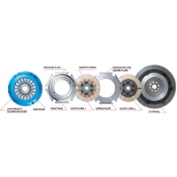 CUSCO TWIN METAL PLATE CLUTCH FOR SF5 (EJ20G)660 022 TP