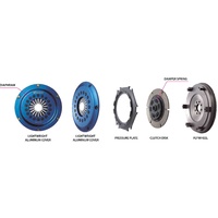CUSCO SINGLE PLATE CLUTCH PUSH TYPE KIT FOR H(C)R32 (RB20DE)230 022 SP