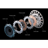 ORC RACING CONCEPT Twin PLATE CLUTCH KIT FOR S13/s14 (SR20DEt)ORC-559-NS0210-RC