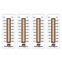 Paragon Caliper Temperature Indicator Strips