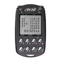Multichron Stopwatch