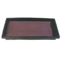 K&N 33-2002 Replacement Air Filter