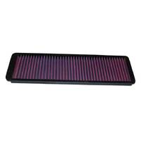 K&N 33-2011 Replacement Air Filter