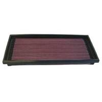 K&N 33-2014 Replacement Air Filter
