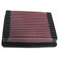 K&N 33-2022 Replacement Air Filter