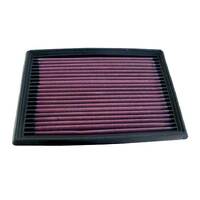 K&N 33-2036 Replacement Air Filter