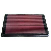 K&N 33-2038 Replacement Air Filter