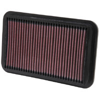 K&N 33-2041-1 Replacement Air Filter