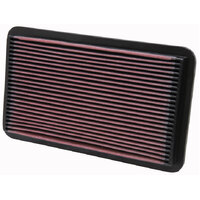 K&N 33-2052 Replacement Air Filter