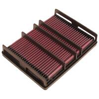 K&N 33-2053 Replacement Air Filter