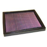 K&N 33-2077 Replacement Air Filter