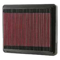 K&N 33-2081 Replacement Air Filter