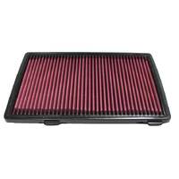 K&N 33-2091-1 Replacement Air Filter
